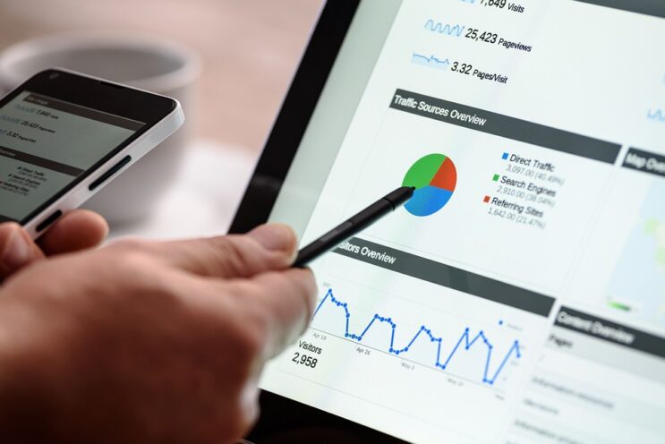 digital marketing ultimate checklist